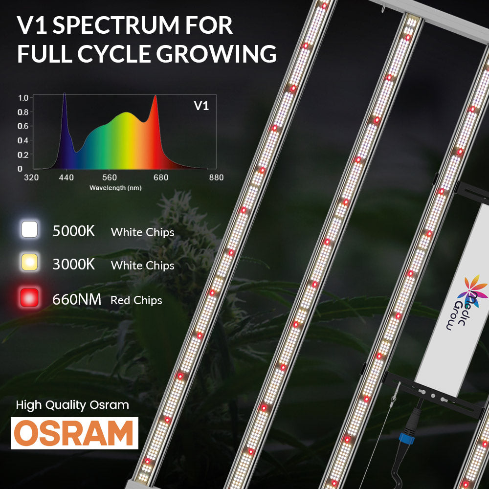 Medic Grow Fold-650 Built-in dimmer 650W Led Grow Lights V1 Spectrum