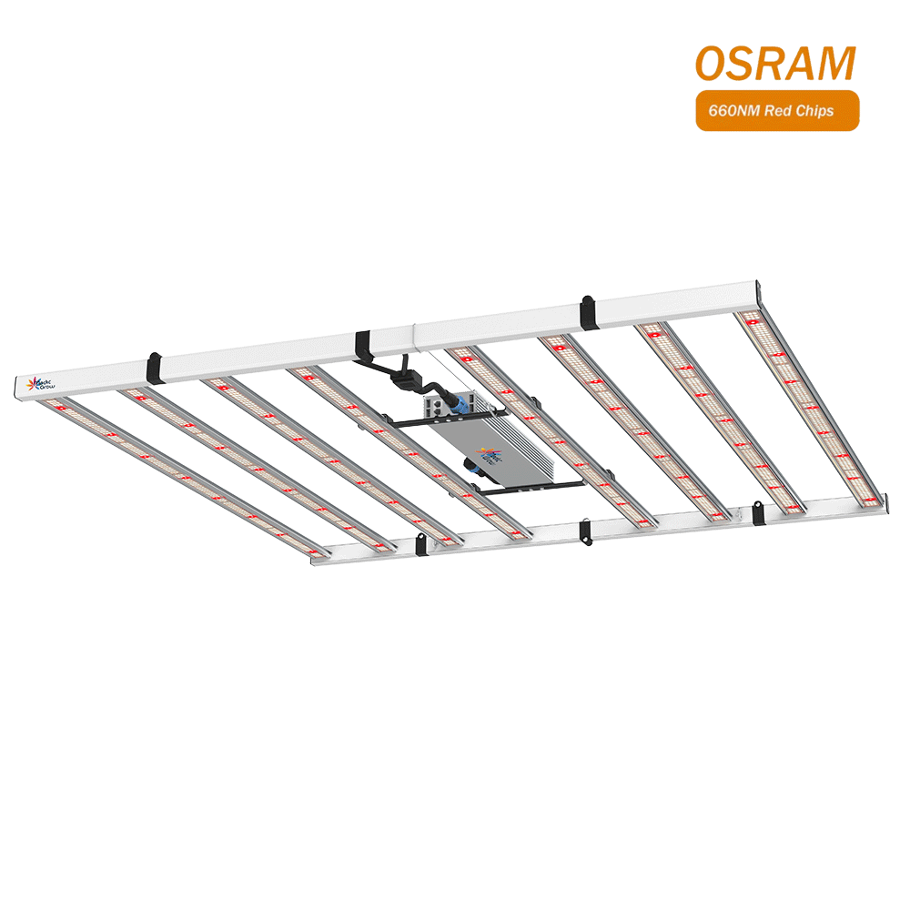 Medic Grow Flex-800/800 PRO Faltbares V1/U1-Spektrum-LED-Wachstumslicht für Zimmerpflanzen – 800-W-LED-Wachstumslicht für 120 x 120 cm großes Wachstumszelt